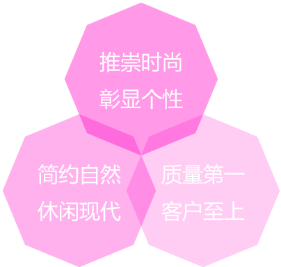 傲丽居
